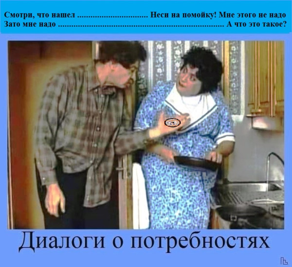 Мем: Музей семьи, частной собственности и государства, Кондратъ