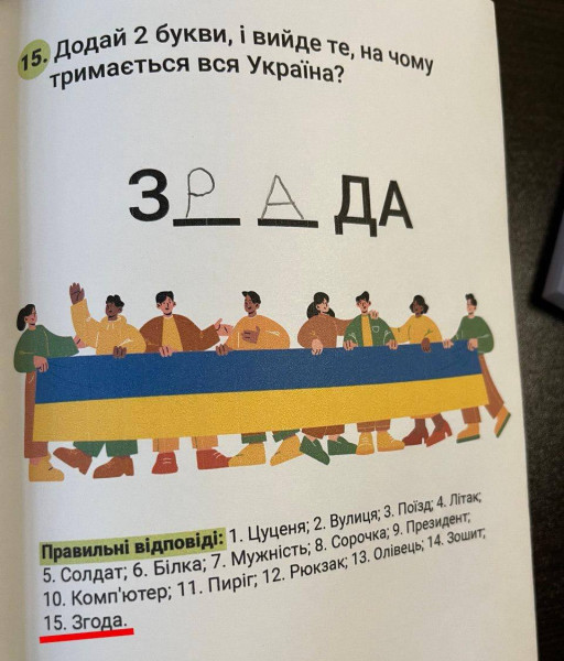 Мем, Максим Камерер