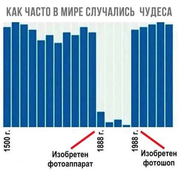Мем, Смехалка