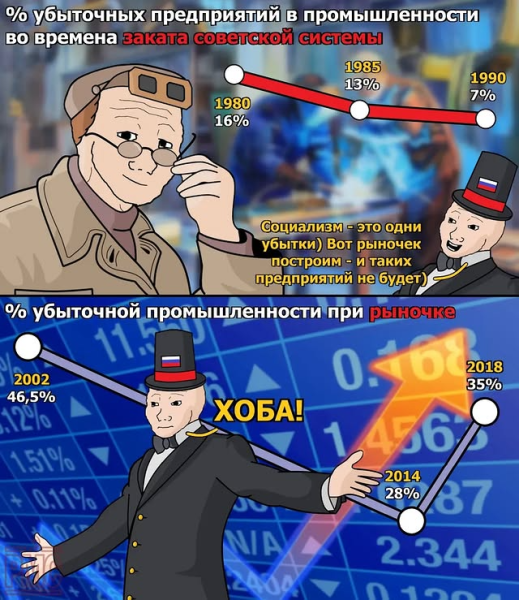 Мем