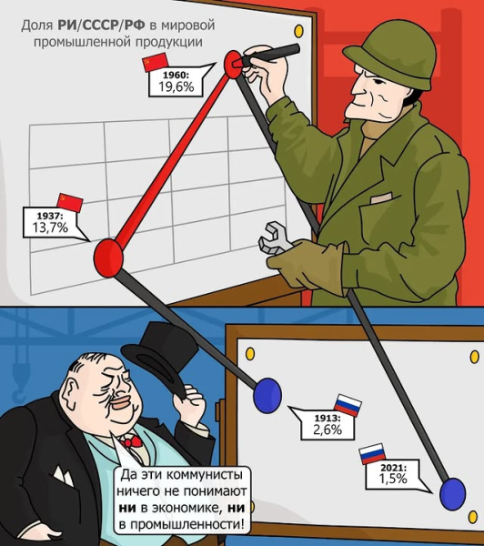 Мем