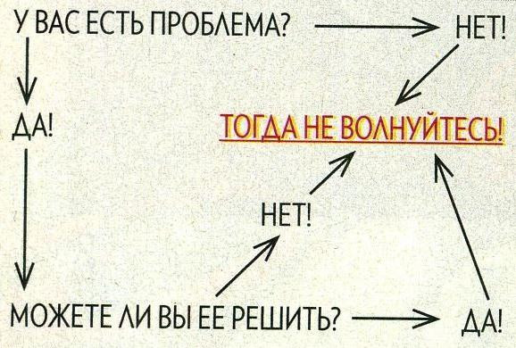 Мем, Ю