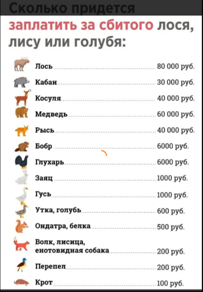 Мем, михельсон