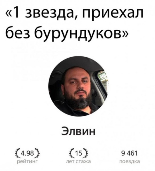 Мем: Прикол, iteam