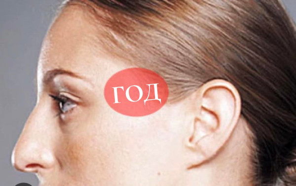 Мем: ВИСОКосный год Мем: ВИСОКосный год