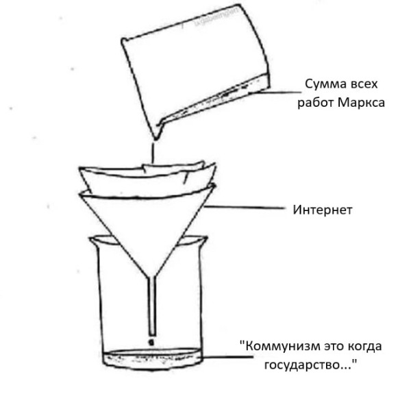 Мем, Kedr72 Мем, Kedr72