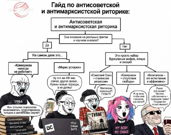Мем, Diogenes Мем, Diogenes
