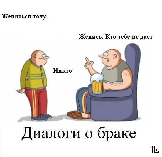 Мем: Музей семьи, частной собственности и государства, Кондратъ Мем: Музей семьи, частной собственности и государства, Кондратъ