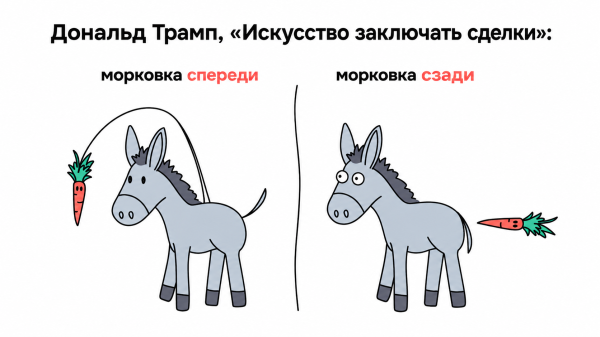 Мем, FDio Мем, FDio