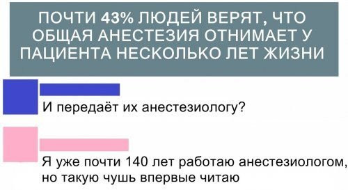 Мем Мем