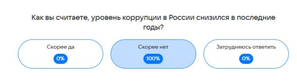 Мем: вот так, Владмир Коротков Мем: вот так, Владмир Коротков