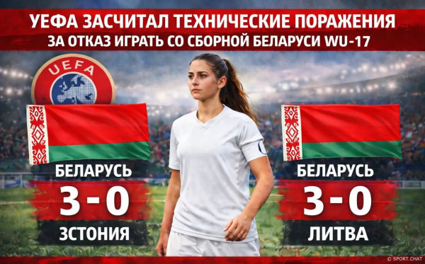 Мем: Проебалты в прямом смысле