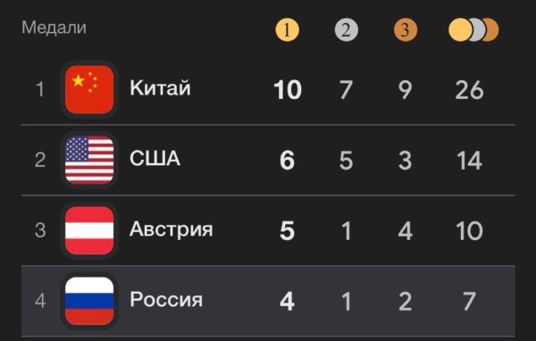 Мем, Юрий Небольсин Мем, Юрий Небольсин