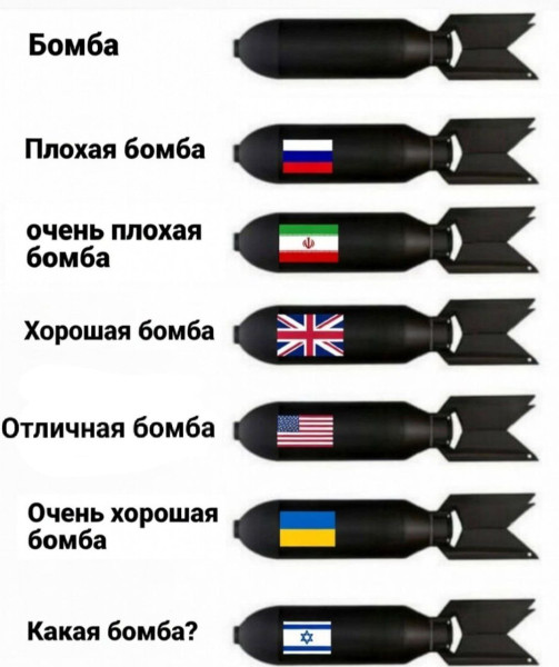 Мем: Памятка иноагента., Юрий Небольсин