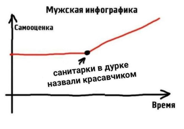 Мем, Юмористка Мем, Юмористка