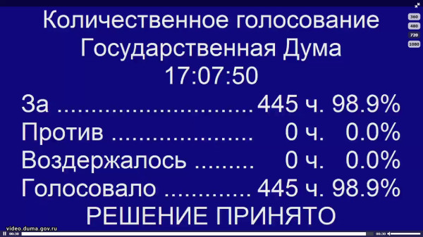 Мем, УгарИнфо Мем, УгарИнфо