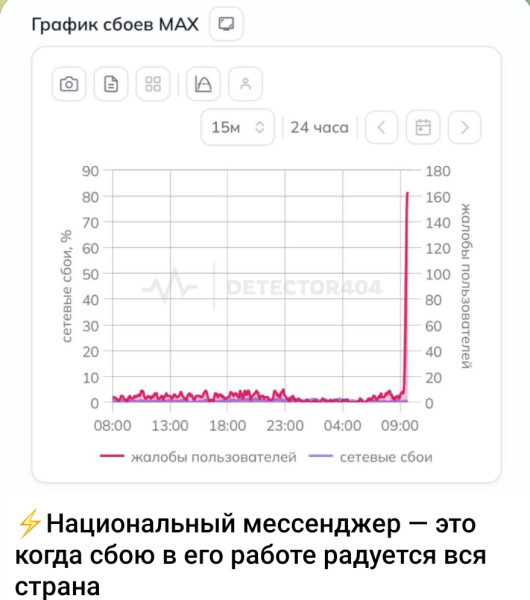 Мем, Ashmedai Мем, Ashmedai
