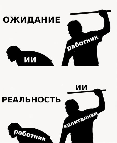 Мем: Искусственный Интеллект в хату!, 2wah2