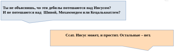 Мем: Ссат, Ivan Goldstein