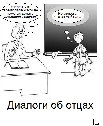 Мем: Музей журнала Лехайм, Кондратъ