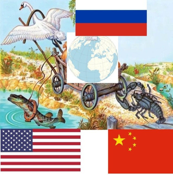 Мем: Многополярный мир, Yurets