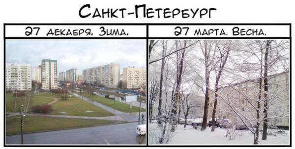 Мем: Питер, RusLan2025