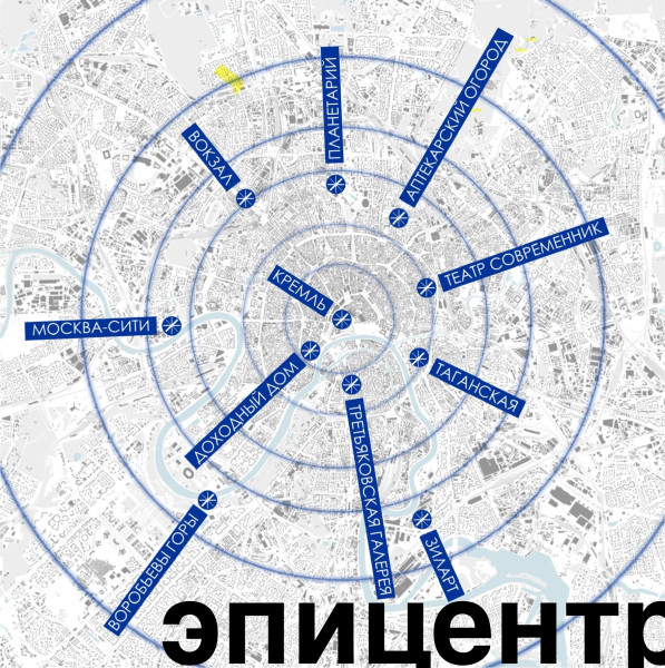 Мем, Дед Пахом на хую верхом