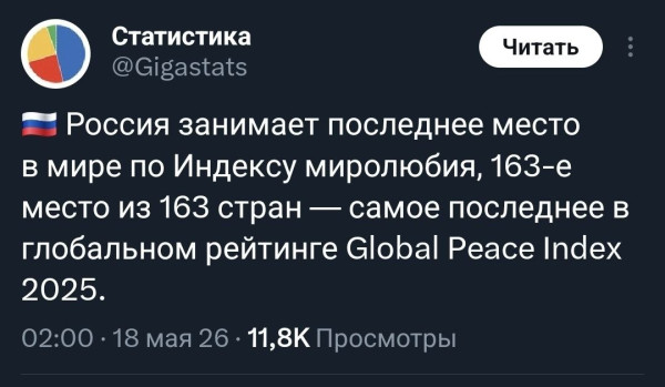 Мем: За первое место боролись Израиль и США, Юрий Небольсин Мем: За первое место боролись Израиль и США, Юрий Небольсин