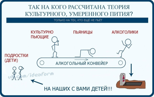 Мем, Алекс Гудков Мем, Алекс Гудков