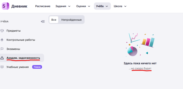 Мем: Ободряющая надпись в дневнике