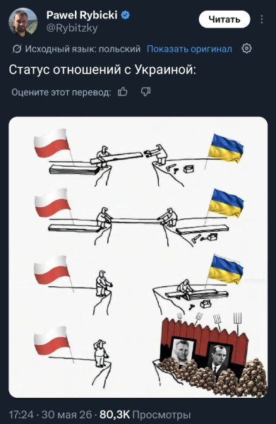 Мем: Пшеки начали что-то подозревать, Юрий Небольсин