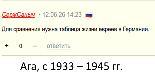 Мем Мем