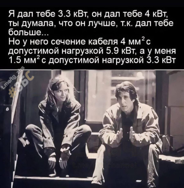 Мем, Bassplayer Мем, Bassplayer