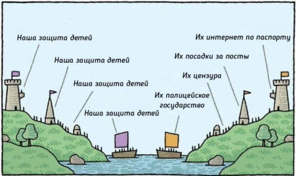 Мем, Diogenes