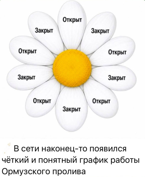 Мем, anberg Мем, anberg