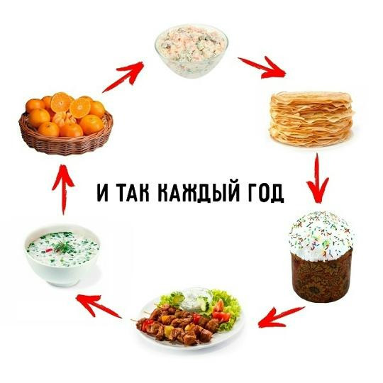 Мем, Антиклептократ