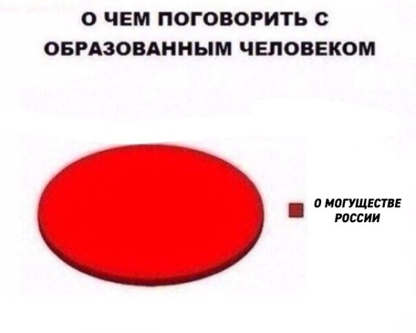 Мем, Кот Отморозкин