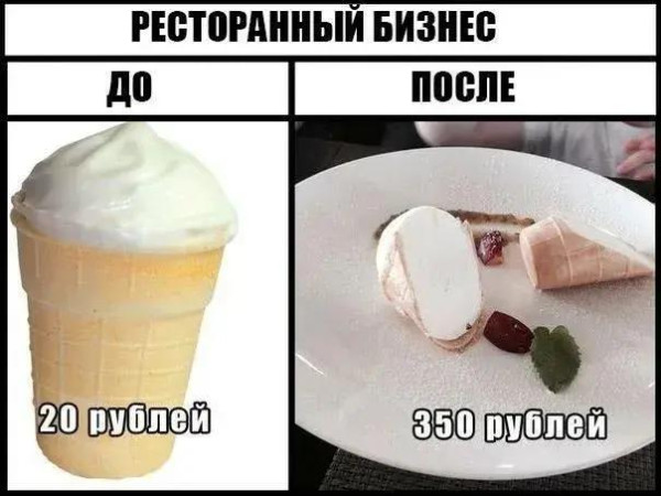 Мем: Здесь дело не в цене, а в соотношении цен, Антиклептократ