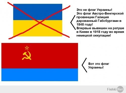 Мем: Флаг Галиции и Флаг Украины Мем: Флаг Галиции и Флаг Украины