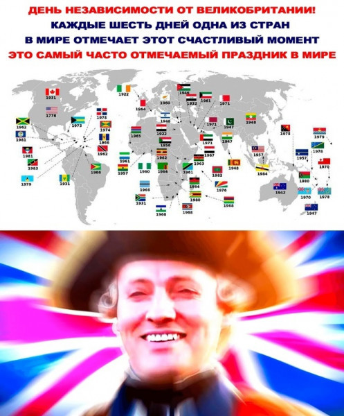 Мем: День независимости от Великобритании
