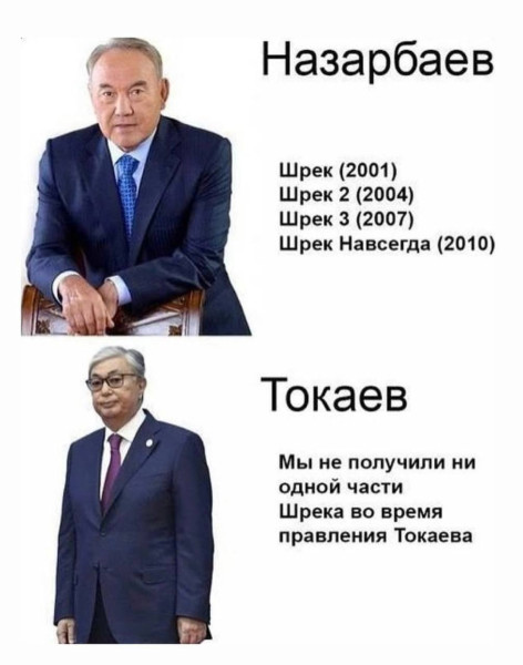 Мем, FDio