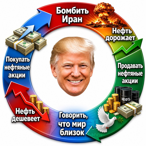 Мем, Diogenes Мем, Diogenes