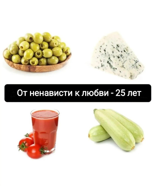 Мем, Рысь