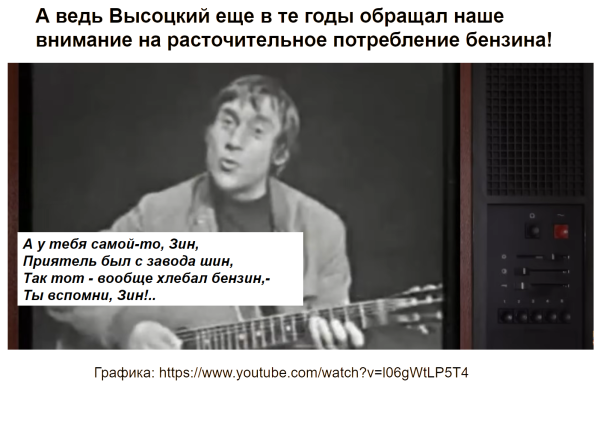 Мем, Болтабай