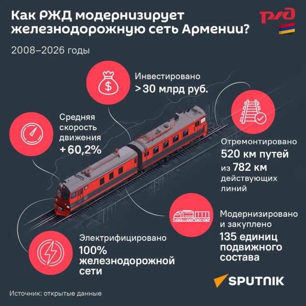 Мем