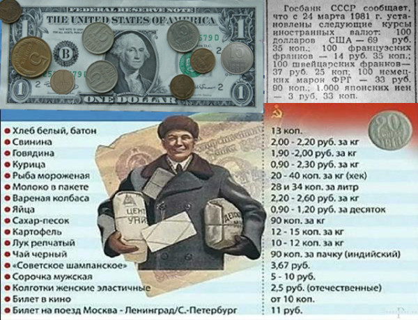 Мем: В День рождения американского доллара Мем: В День рождения американского доллара