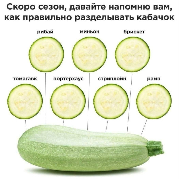 Мем, mikololo