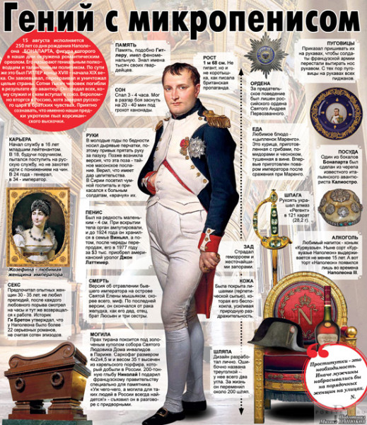 Мем: 15 августа 1769 года родился Наполеон Бонапарт Мем: 15 августа 1769 года родился Наполеон Бонапарт
