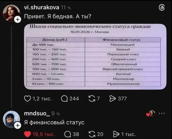 Мем