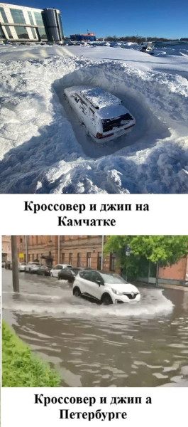 Мем: Кроссовер и джип, RusLan2025 Мем: Кроссовер и джип, RusLan2025